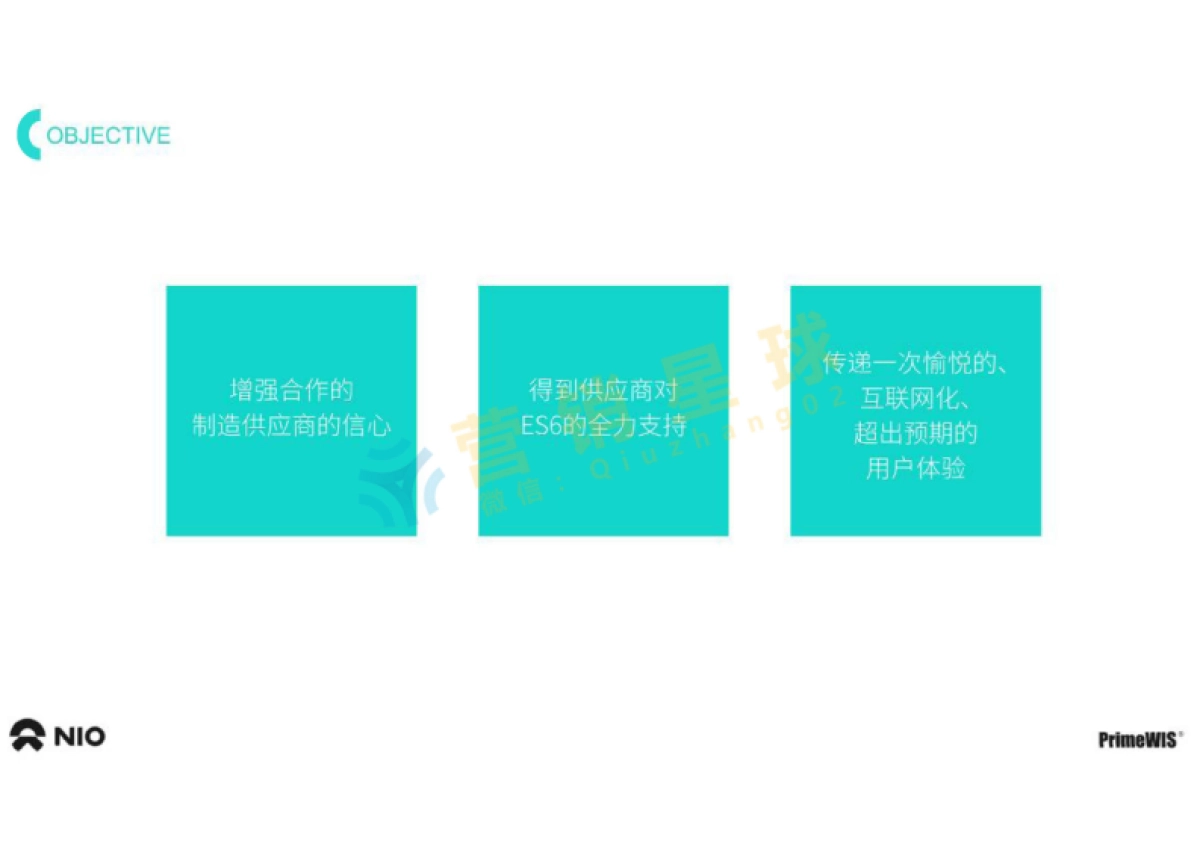 蔚来新能源汽车合作伙伴大会策划方案_第3页