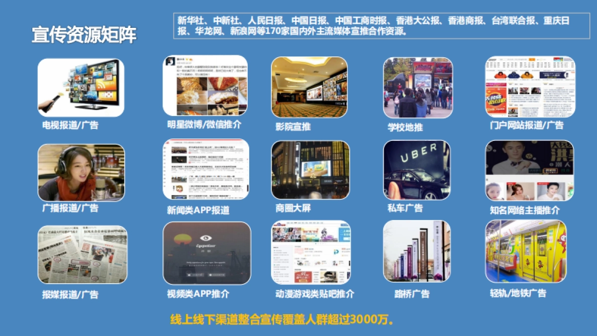 西部动漫节合作方案_第9页