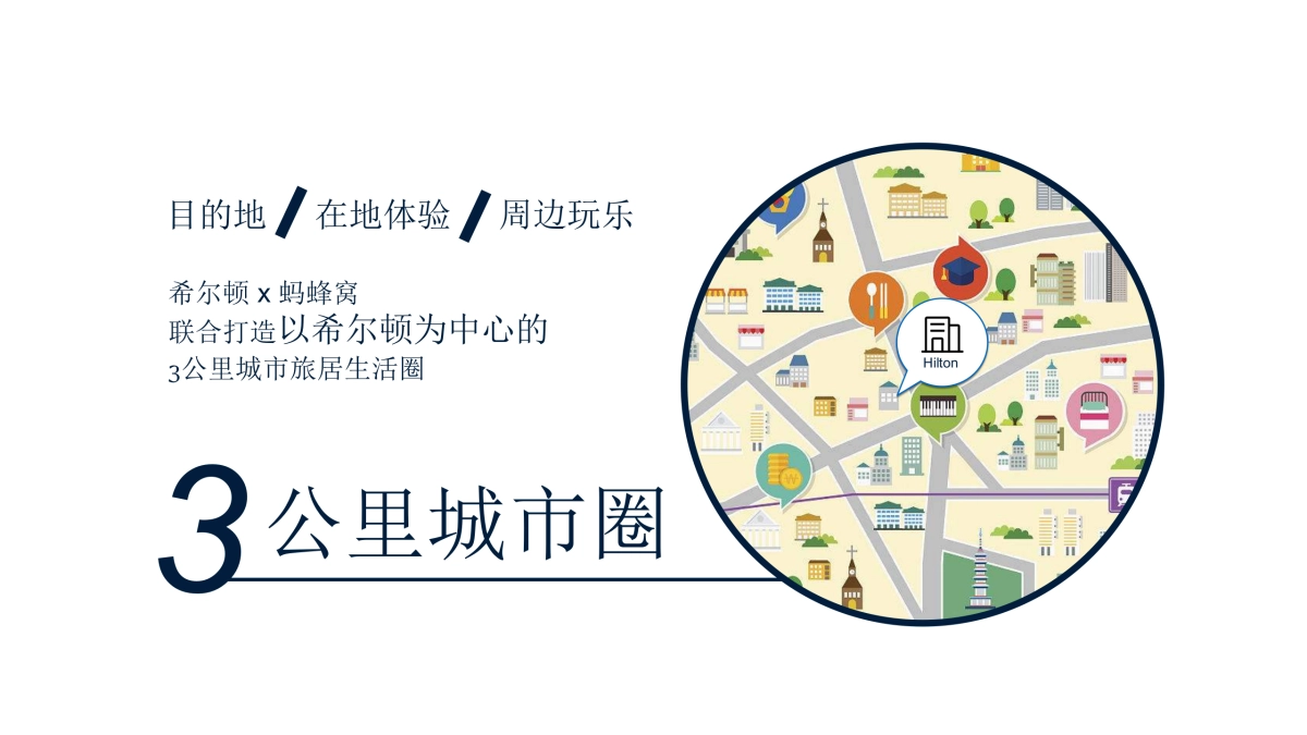 希尔顿x马蜂窝合作计划_第6页