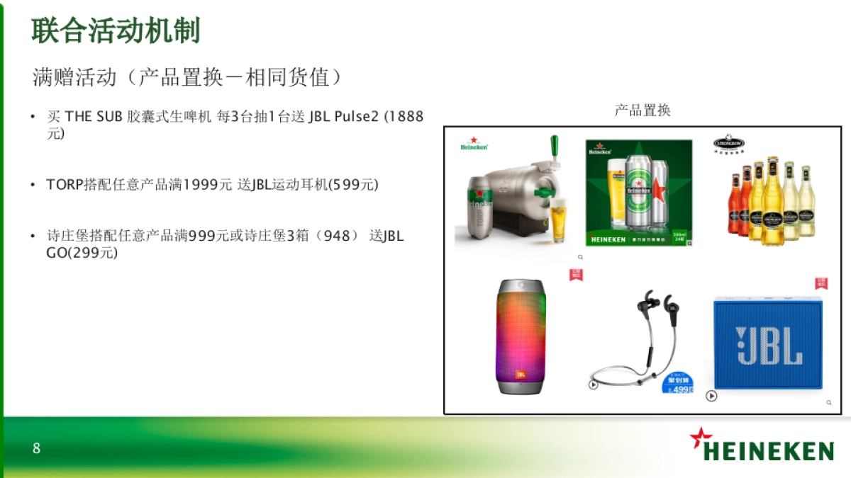 喜力官方旗舰店 X JBL官方旗舰店夏日轰趴联合活动_第8页