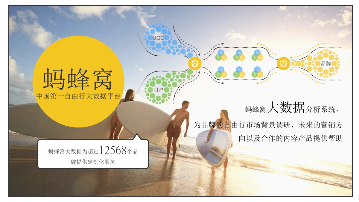 香港利园区x蚂蜂窝内容营销方案_第10页