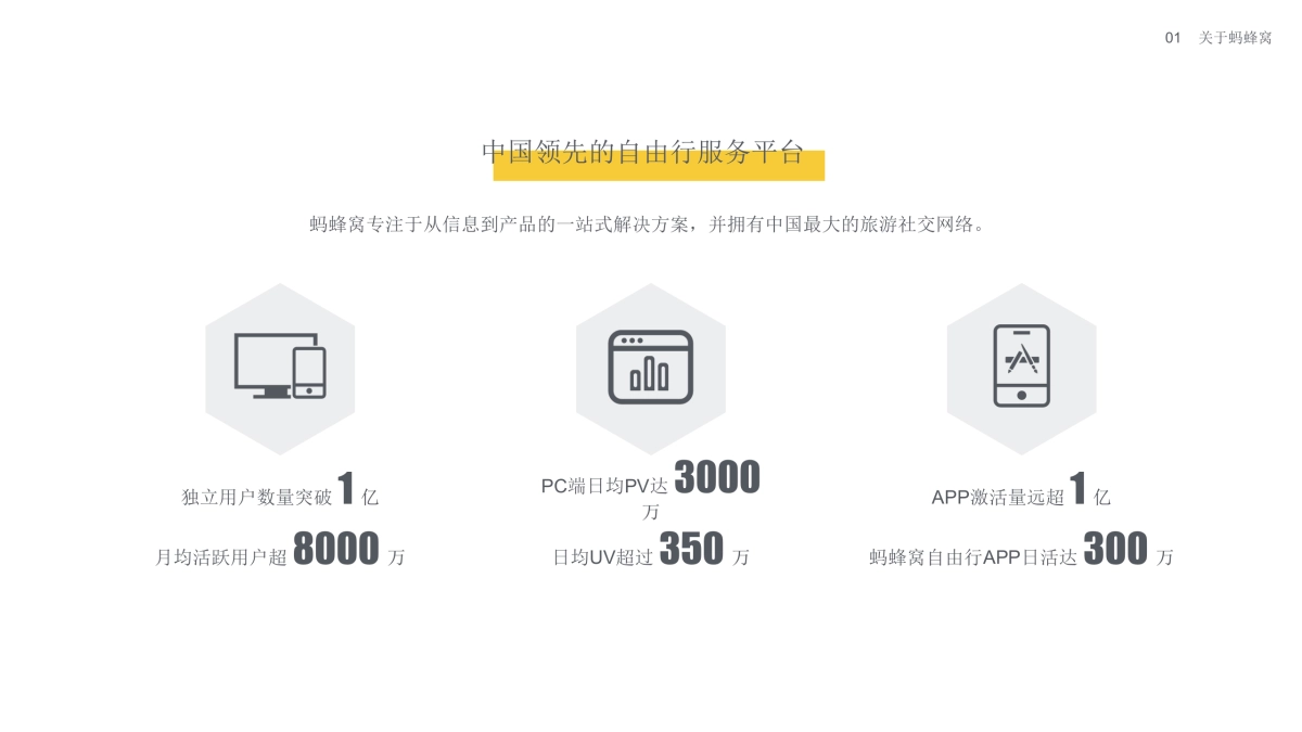 香港利园区x蚂蜂窝内容营销方案_第4页
