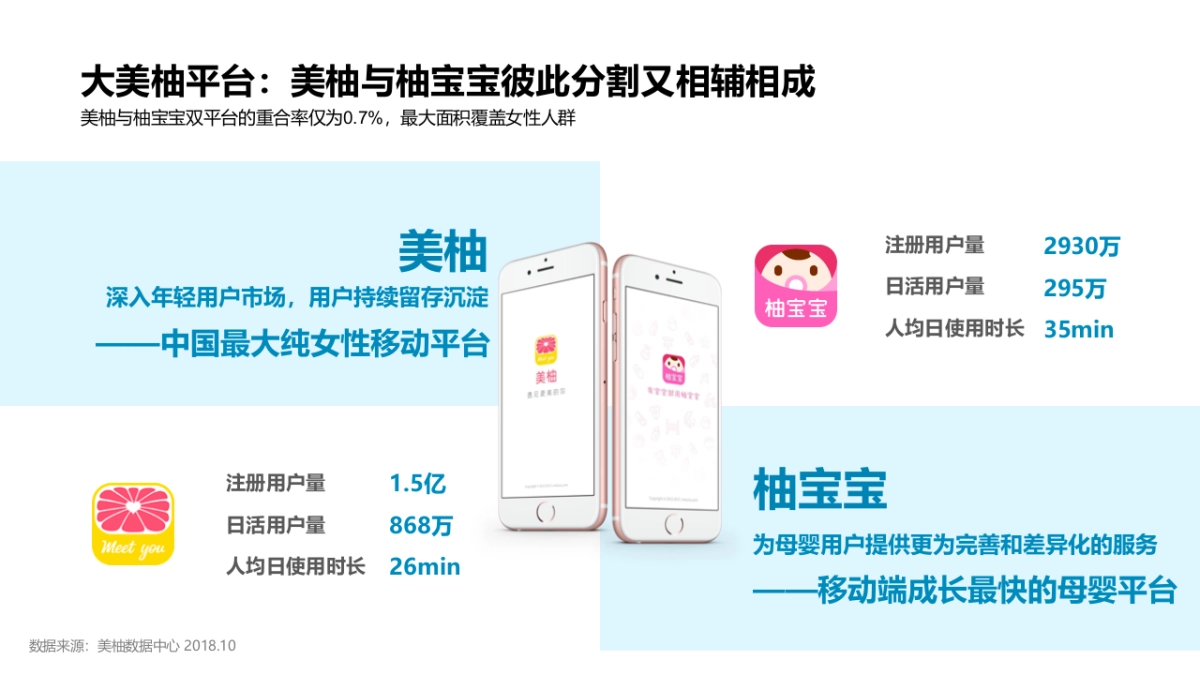 香港美赞臣2019年度合作方案_第3页