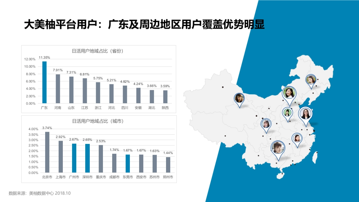 香港美赞臣2019年度合作方案_第4页