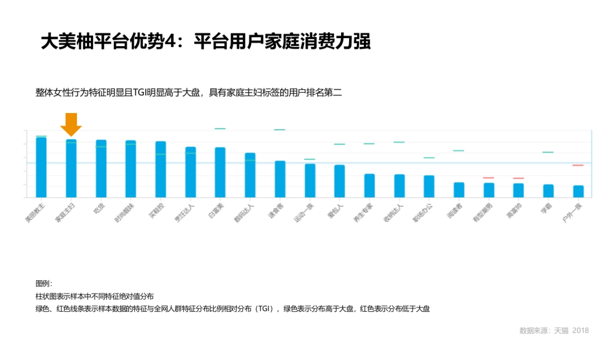 香港美赞臣2019年度合作方案_第9页