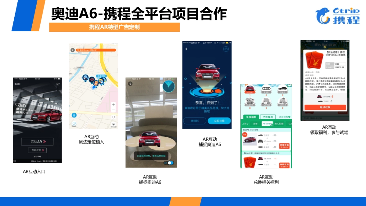 携程汽车行业合作案例_第8页
