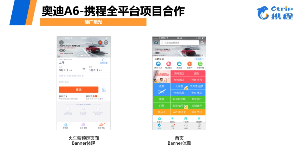 携程汽车行业合作案例_第9页