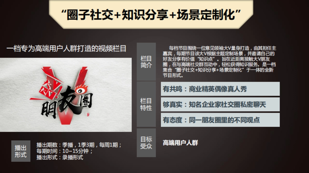 新浪财经《大V朋友圈》招商合作方案_第8页