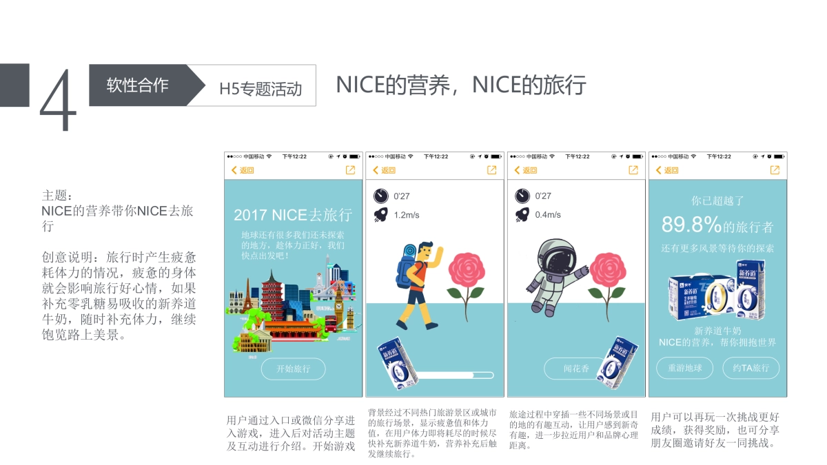 新养道牛奶 x 蚂蜂窝合作方案_第10页