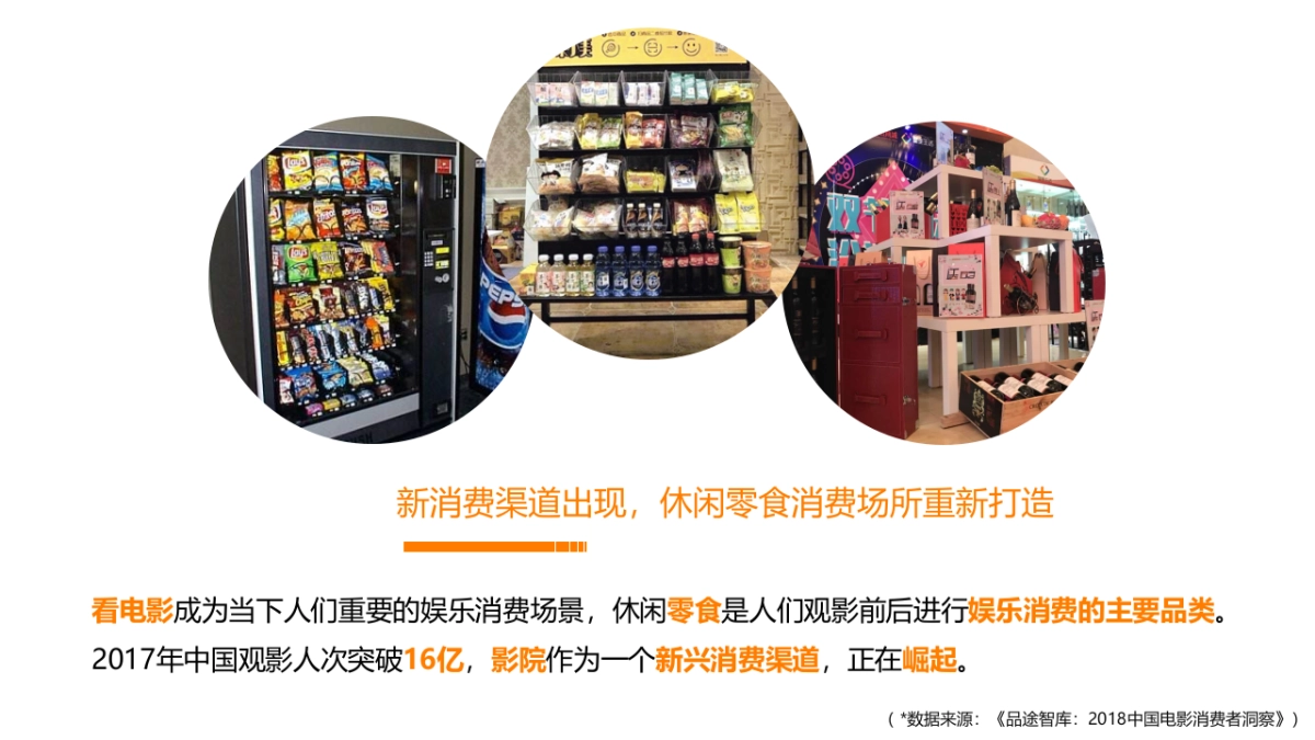 星美集团阵地活动合作方案_第3页