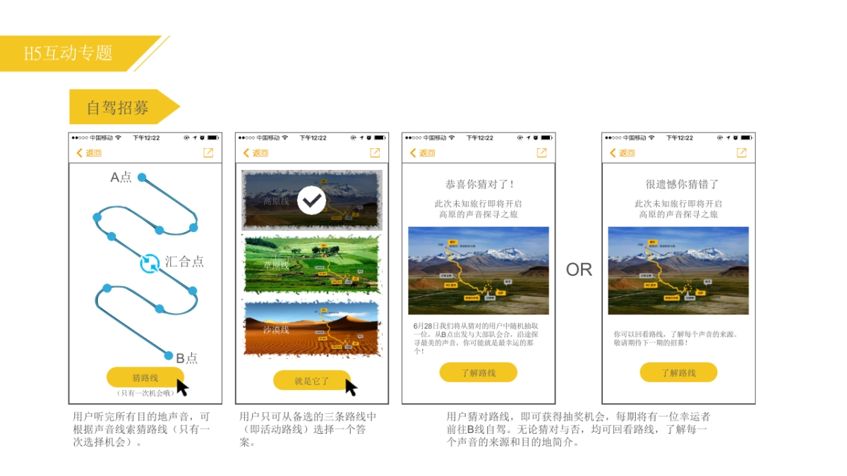 雪佛兰马蜂窝最美中国行合作方案_第10页