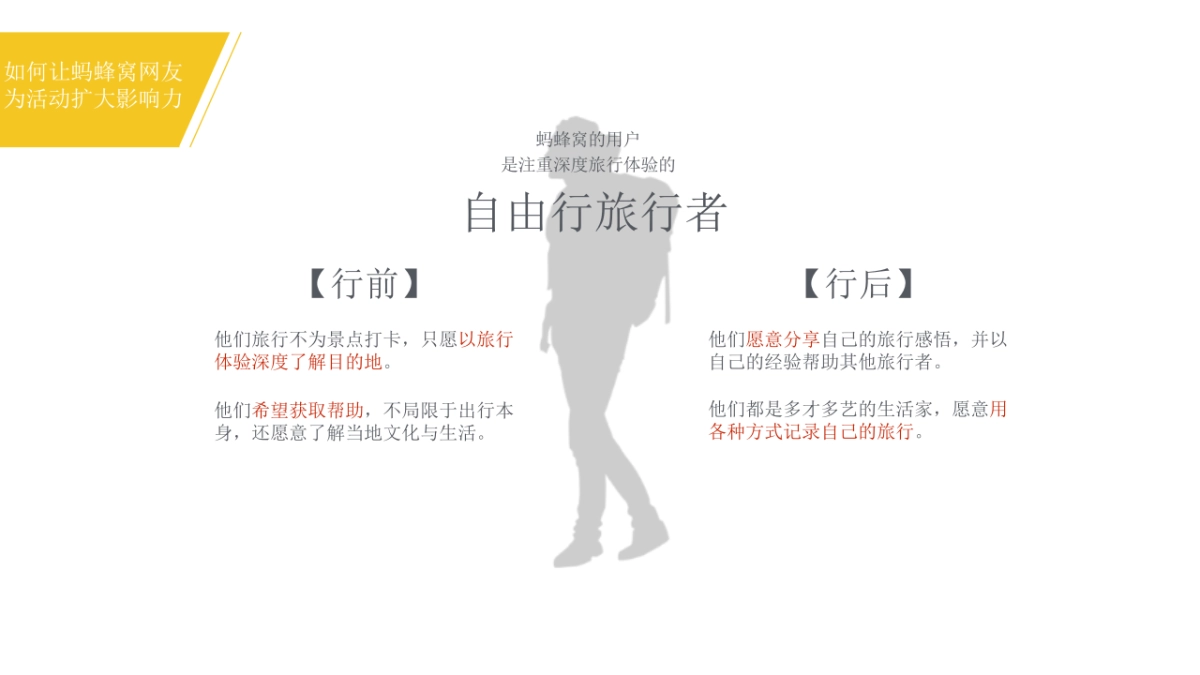 雪佛兰马蜂窝最美中国行合作方案_第5页