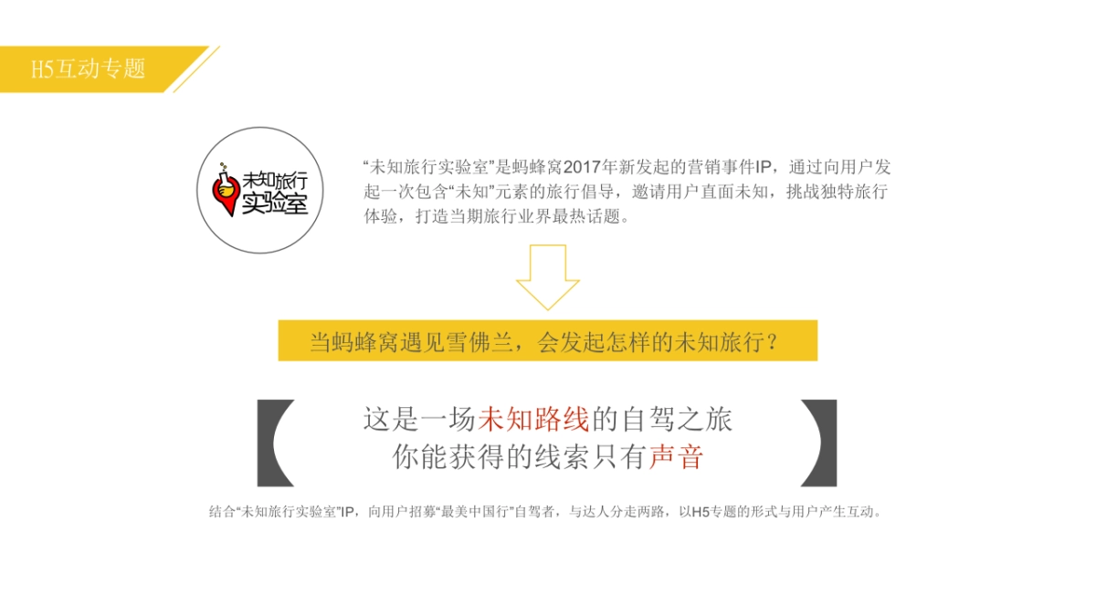 雪佛兰马蜂窝最美中国行合作方案_第8页