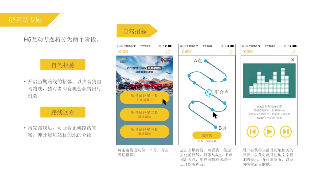 雪佛兰马蜂窝最美中国行合作方案_第9页