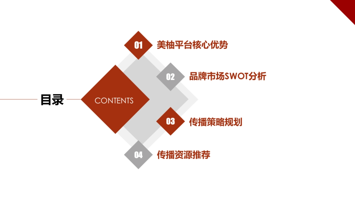 燕之屋品牌推广合作建议_第2页