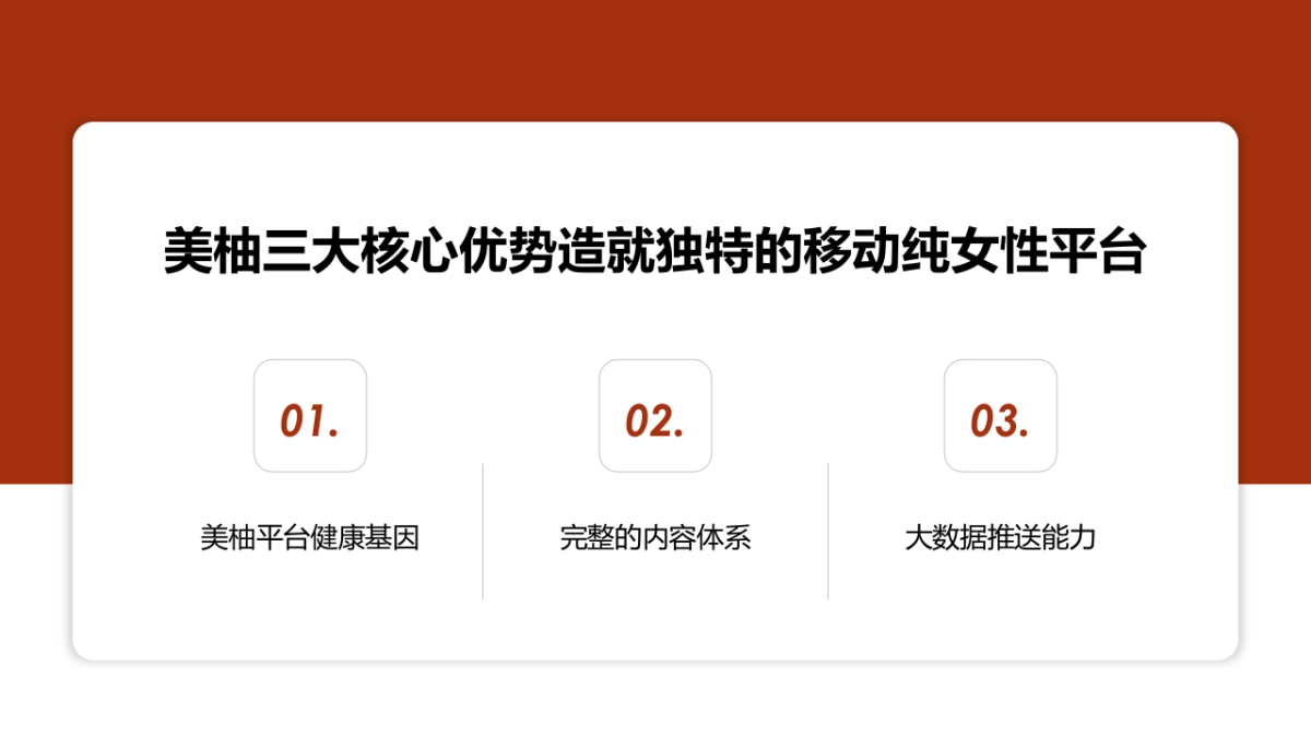 燕之屋品牌推广合作建议_第5页