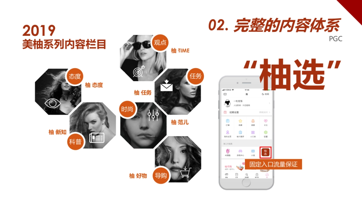 燕之屋品牌推广合作建议_第8页