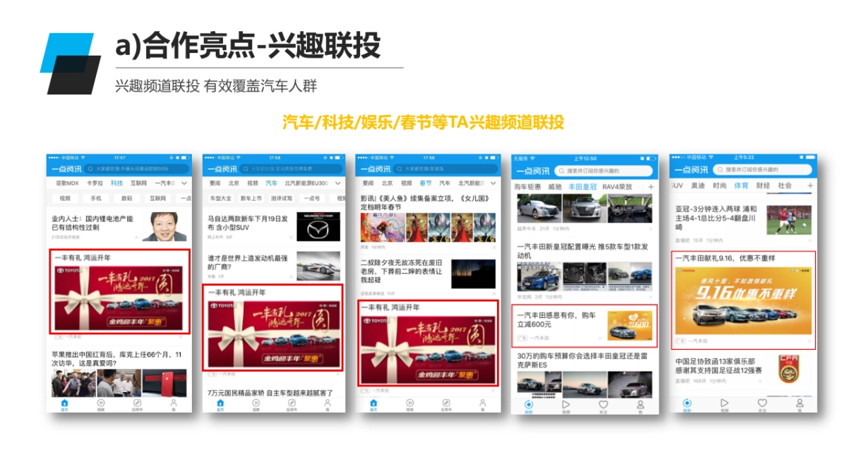 一汽丰田品牌年度电商合作方案_第10页