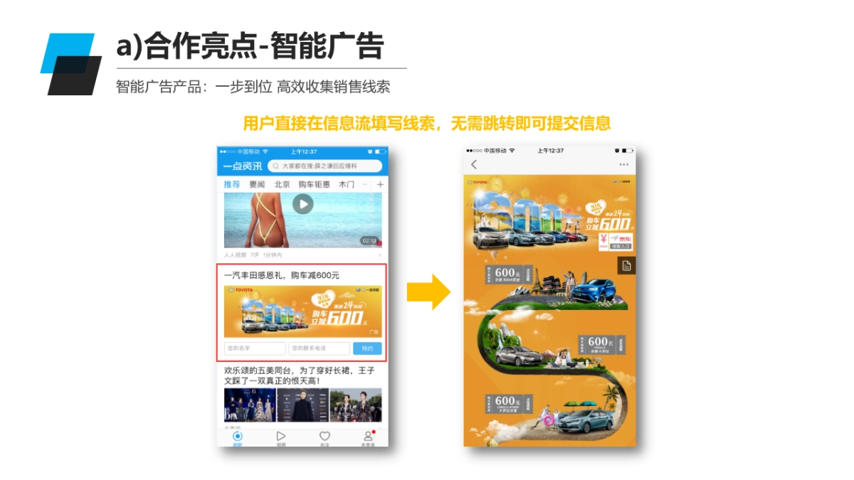 一汽丰田品牌年度电商合作方案_第9页