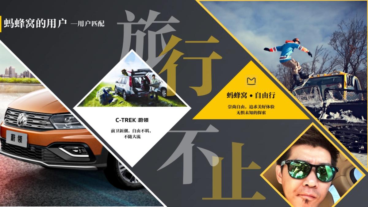 一汽蔚领旅行车 x 蚂蜂窝合作策划_第8页