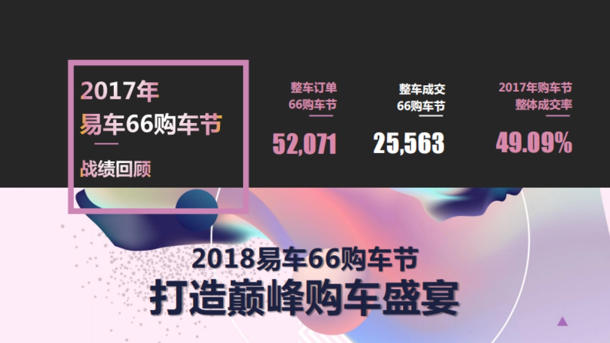 易车66购车节合作方案_第7页