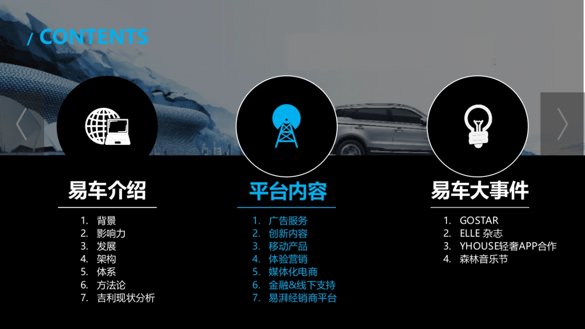 易车吉利合作沟通方案_第10页