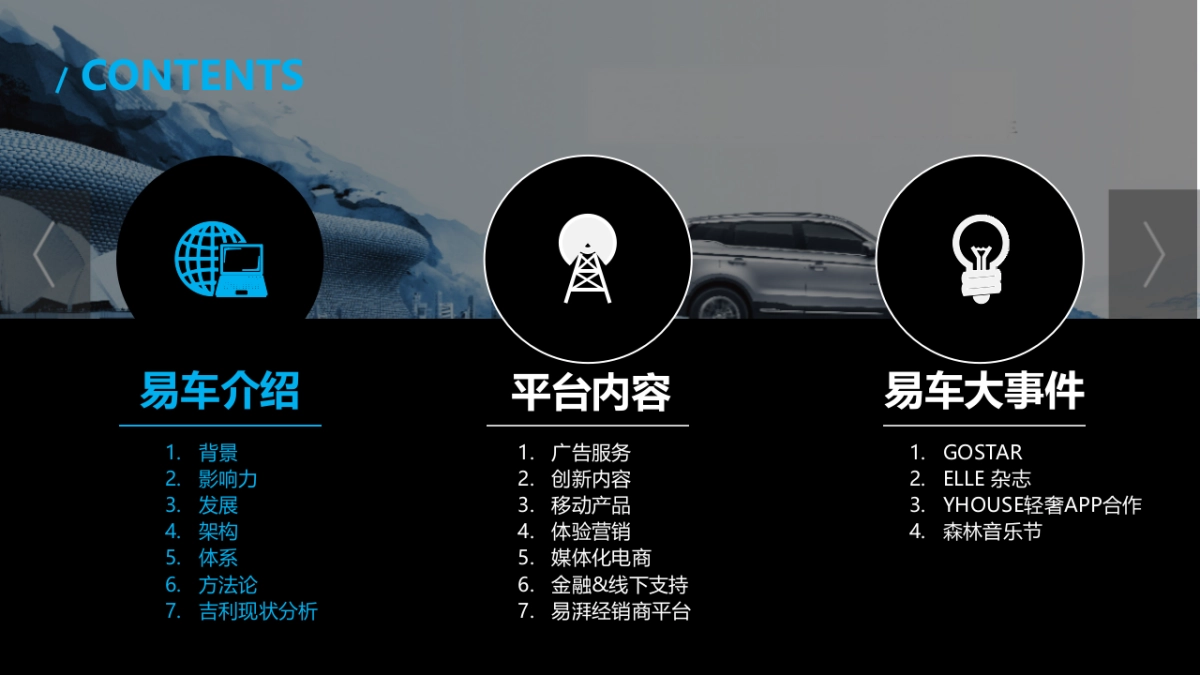 易车吉利合作沟通方案_第2页