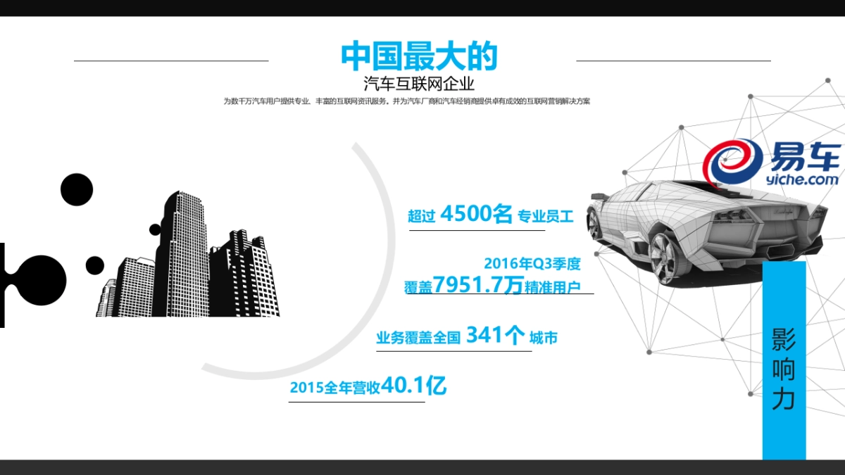 易车吉利合作沟通方案_第4页