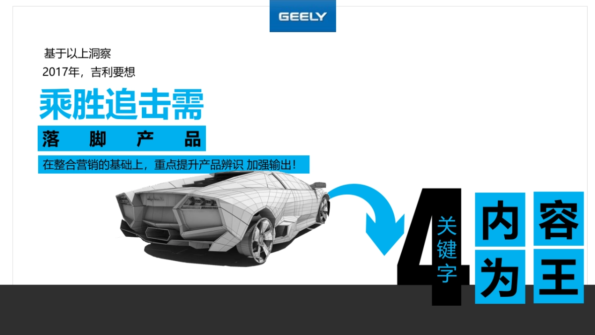 易车吉利合作沟通方案_第9页