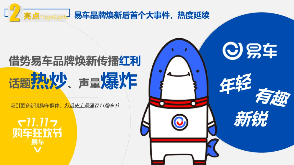 易车双11购车狂欢节合作方案_第10页