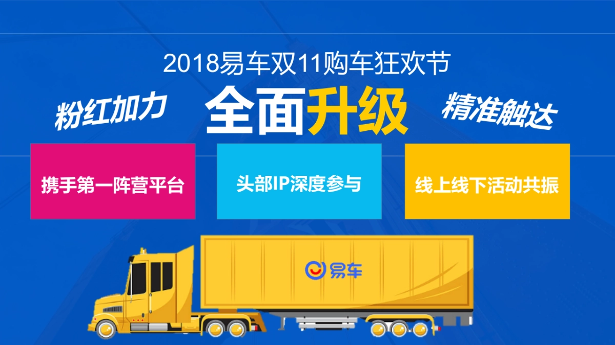 易车双11购车狂欢节合作方案_第7页