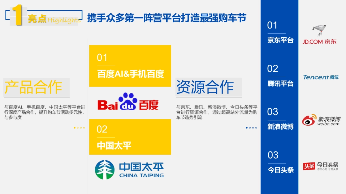 易车双11购车狂欢节合作方案_第9页