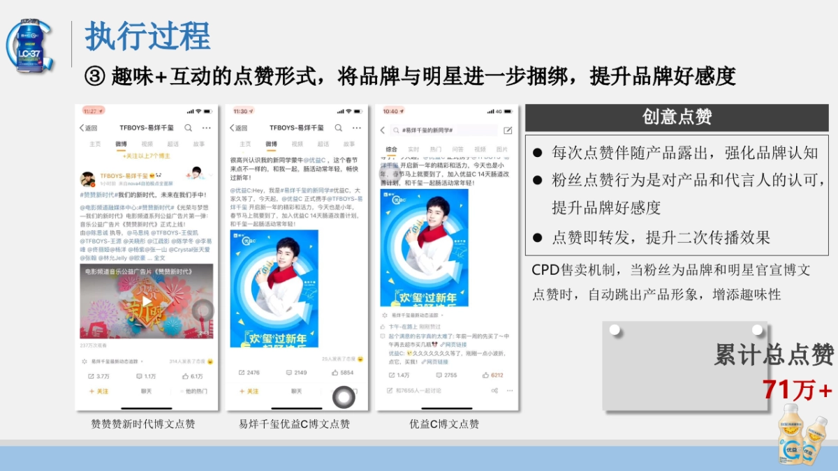 优益C x  易烊千玺微博营销案结案报告_第9页