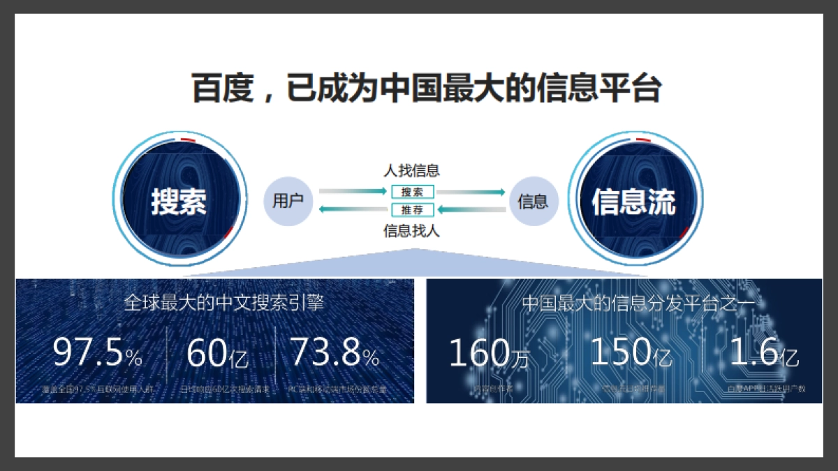 运通集团营销合作方案_第3页