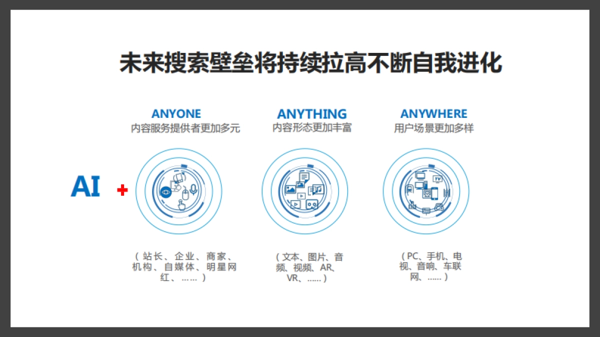 运通集团营销合作方案_第5页