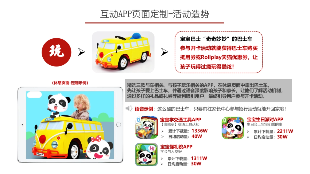 招商银行信用卡 x 宝宝巴士合作方案_第6页