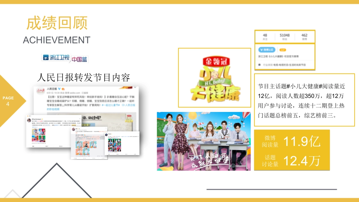 浙江卫视二季度周间《小儿大健康2》招商合作方案_第6页