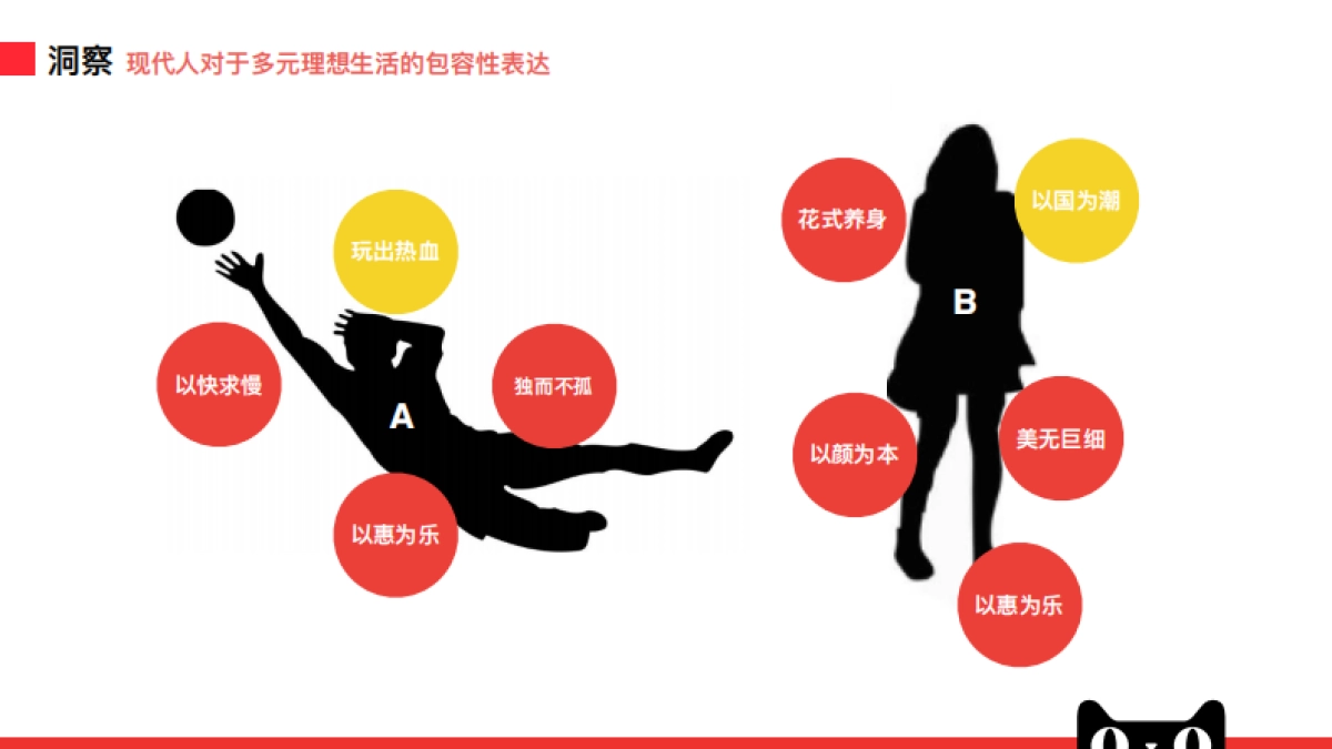 天猫新势界招商_第8页