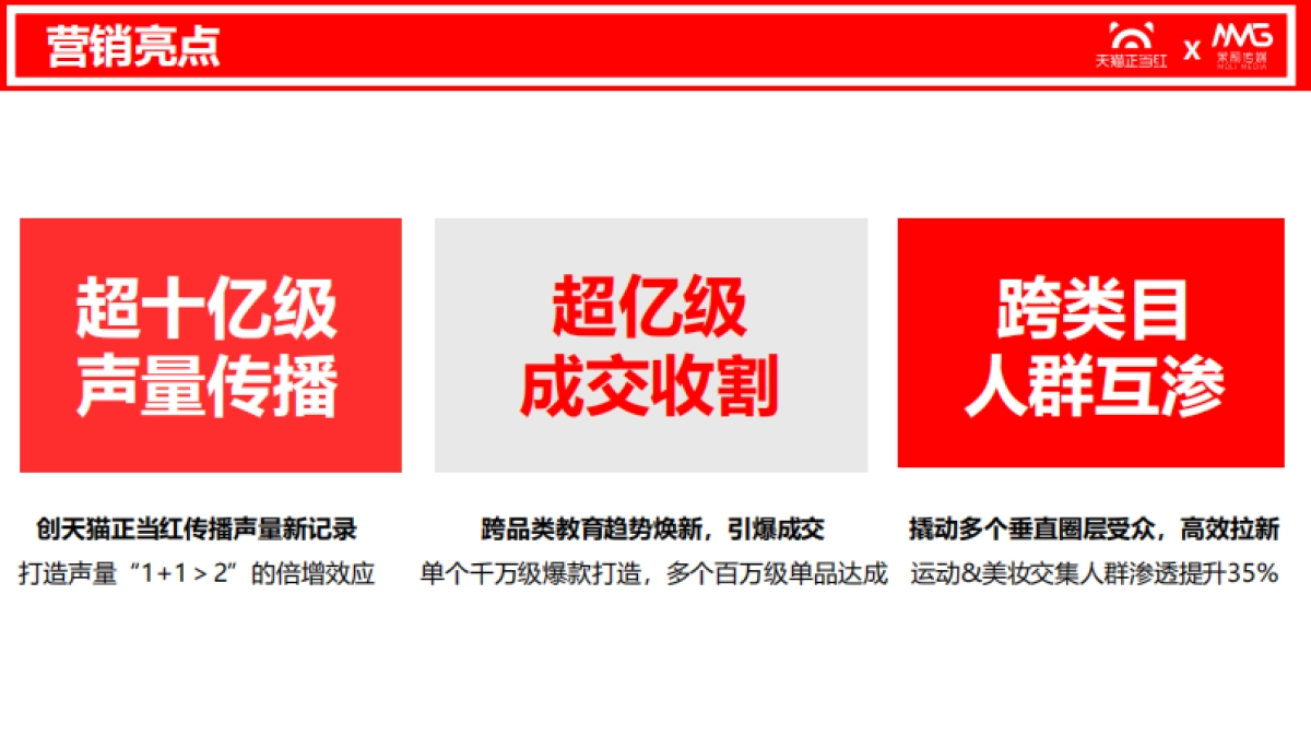 天猫正当红整合营销案例_第5页