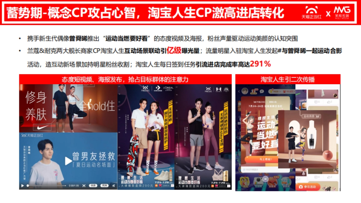 天猫正当红整合营销案例_第6页