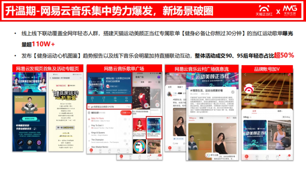 天猫正当红整合营销案例_第9页