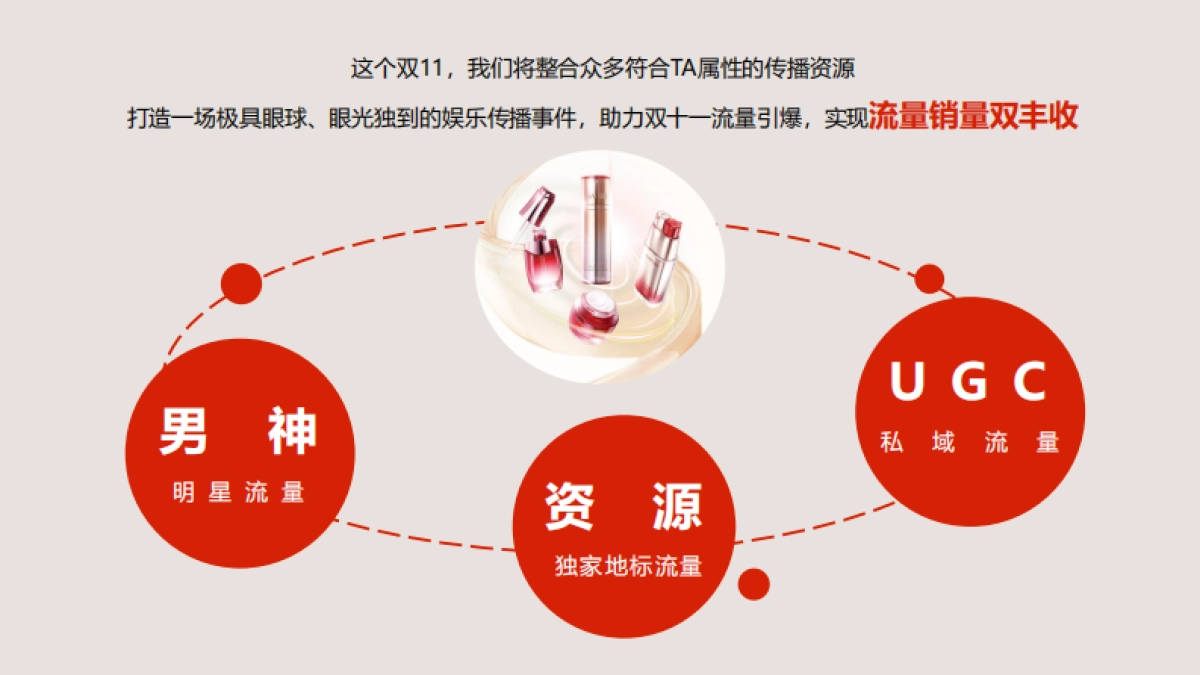 丸美天猫双十一整合营销方案_第8页
