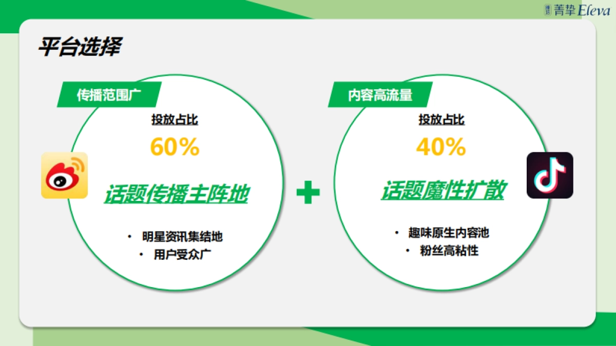 雅培菁挚X袁弘D11百亿补贴方案_第7页