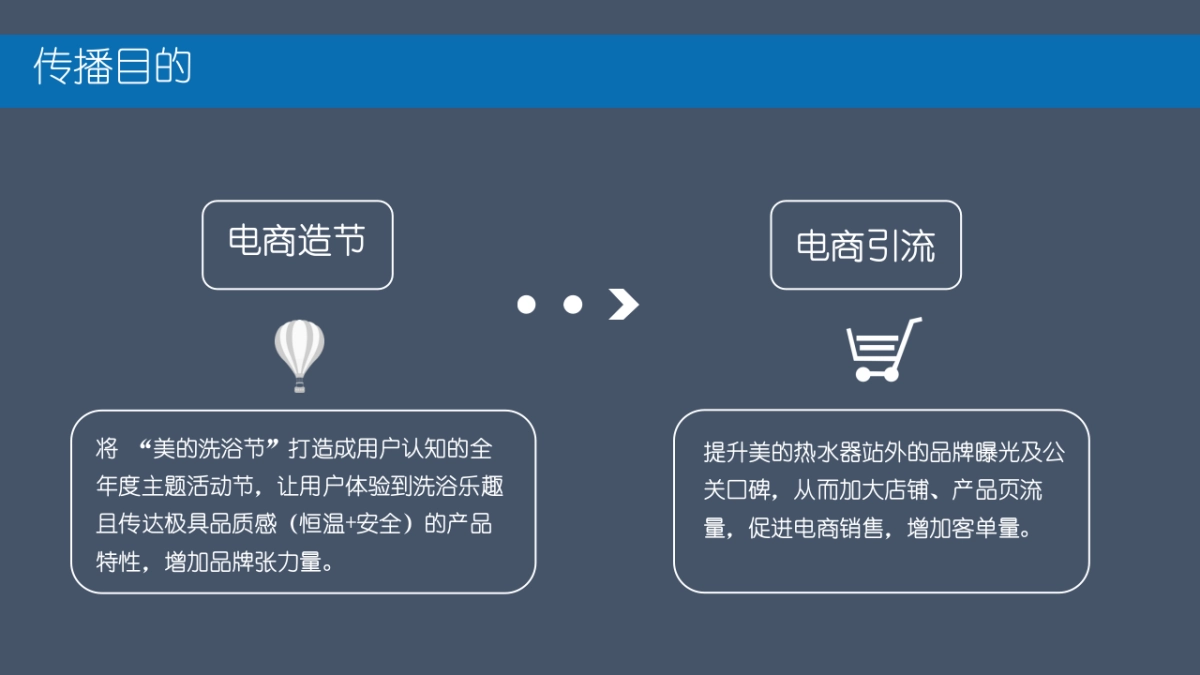 美的热水器天猫五月份站外资源投放方案_第2页