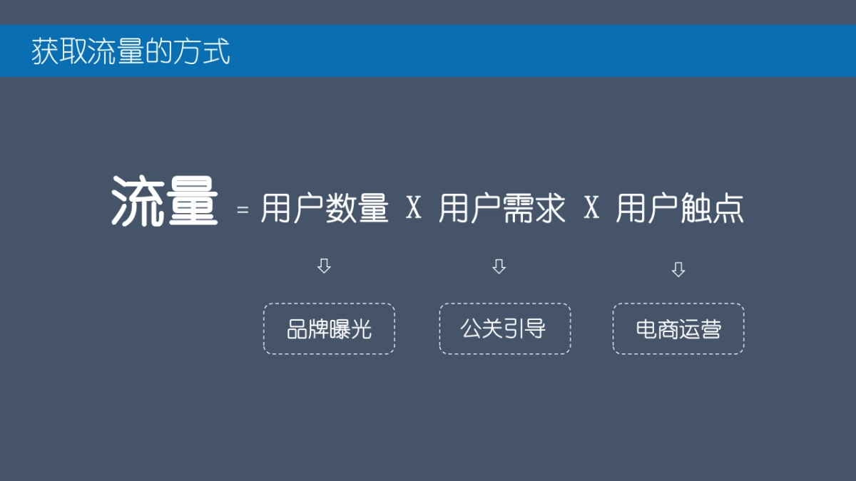 美的热水器天猫五月份站外资源投放方案_第4页
