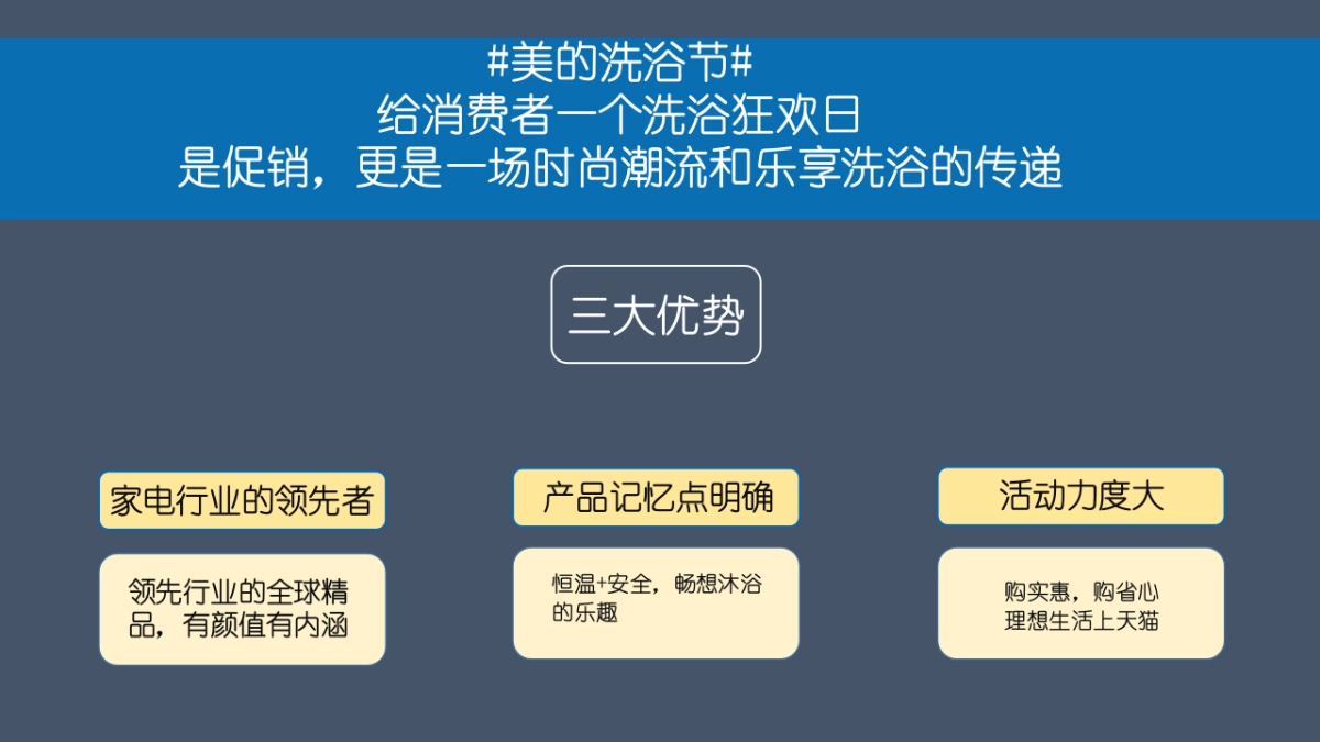 美的热水器天猫五月份站外资源投放方案_第5页