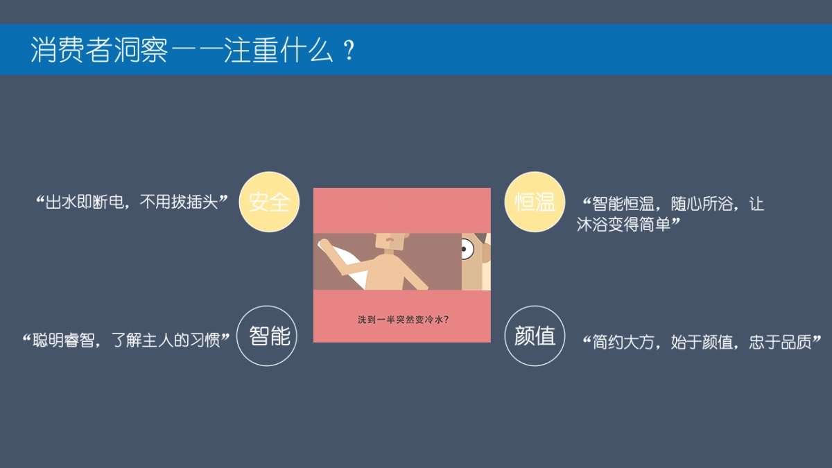 美的热水器天猫五月份站外资源投放方案_第6页