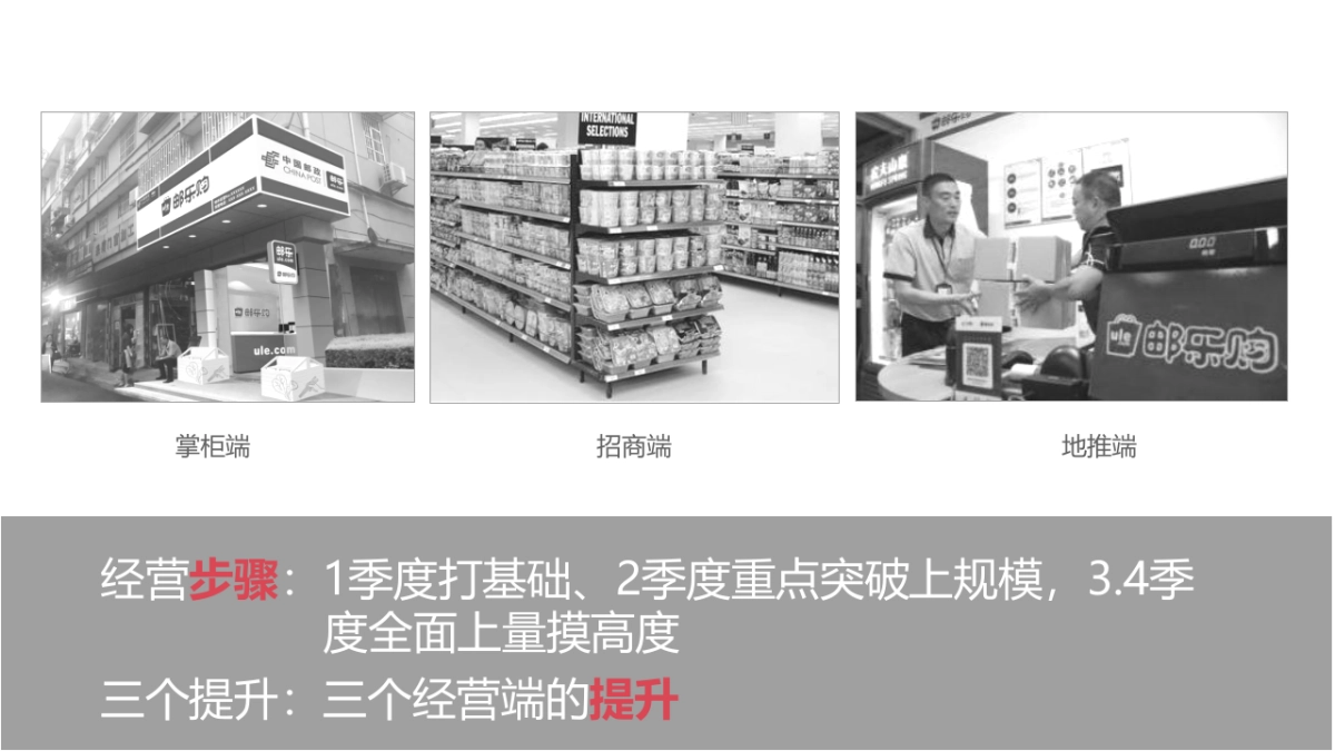 浙江邮政农村电商工作交流_第6页