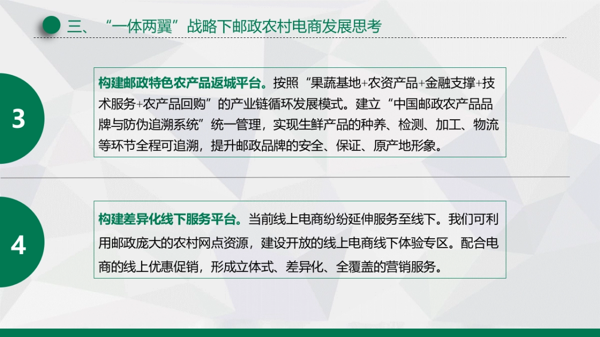 “一体两翼”战略下邮政农村电商的特色化发展道路_第10页