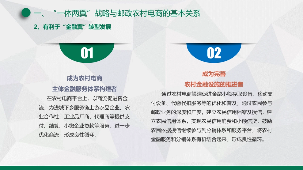 “一体两翼”战略下邮政农村电商的特色化发展道路_第5页